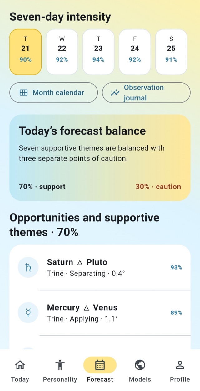 SoulMap daily forecast screen